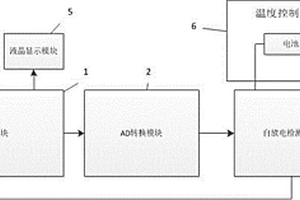 鋰電池自放電快速檢測系統