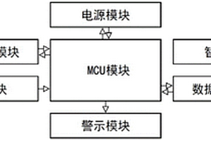 基于超薄鋰電池的智能卡裝置