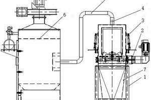 鋰電池材料擺臂式倒缽機構