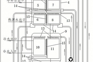 低溫熱水型高性能溴化鋰熱水機組循環系統