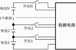新能源鋰離子電池組0功耗控制前置電子開關與控制方法
