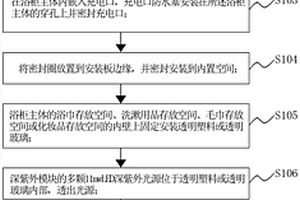 深紫外殺菌浴柜及其實現方法