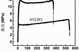 基于类石墨型氮化碳的固态电解质及其制备方法