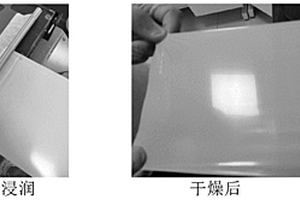 隔膜、其制備方法及電池