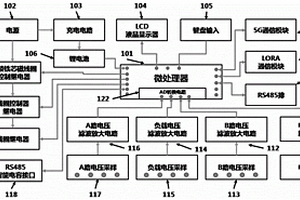 四路配網質量監控裝置及其方法