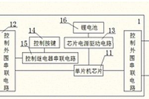 新型嬰兒床控制系統