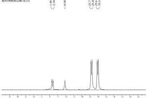 新型硼簇籠狀Mn[B<sub>10</sub>H<sub>9</sub>-1-X]化合物及其制備方法