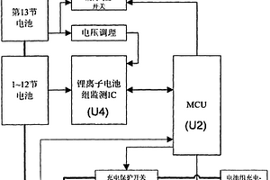保護均衡擴展電路