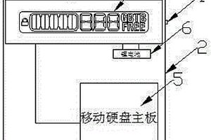 移動硬盤容量監測模塊