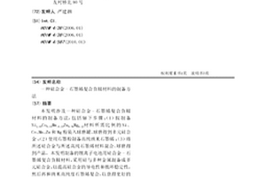 硅合金-石墨烯復合負極材料的制備方法