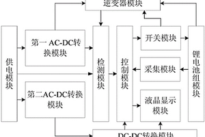井下緊急避險設備用電源控制系統和方法
