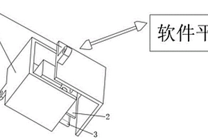 基于物聯網技術的建筑安全檢測方法和裝置