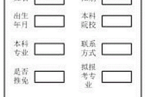 參會人員基本信息采集裝置