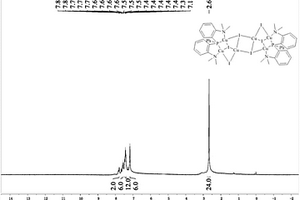 2-[(2-二甲胺基苯基)(苯基)膦]-N,N-二甲苯胺碘化亞銅配合物及合成方法