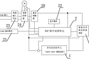 基于蓄電池的推挽式電梯能量回收系統