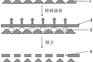 厚電極的造孔方法及其產品和用途