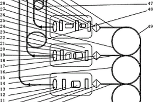 醫用465nm、532nm、1500nm三波長光纖輸出激光器