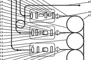風速儀用485nm、532nm雙波長光纖輸出激光器