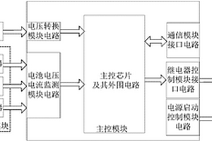 巡檢機器人電源管理系統