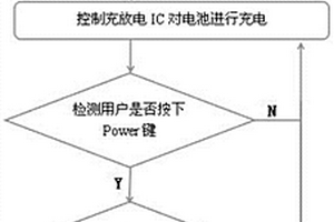 基于Android系統的智能POS機加快充電方法