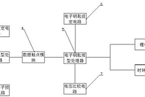 無源鎖系統