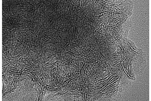 MoS<sub>2</sub>納米片鑲嵌在碳基底復合材料的制備方法及應用