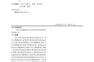 可生物降解的共混型聚合物電解質膜及其制備方法