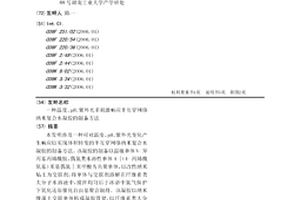 溫度、pH、紫外光多刺激響應半互穿網絡納米復合水凝膠的制備方法