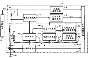 二次電池的充電裝置及其充電方法