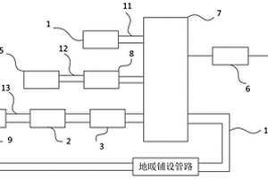 燃料電池家用熱電聯供裝置