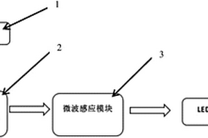 微波感應應急吸頂燈電路系統