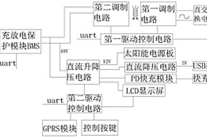 双向充放电电路