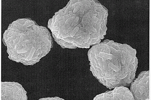 改性LiNi<sub>0.8</sub>Co<sub>0.1</sub>Mn<sub>0.1</sub>O<sub>2</sub>三元正極材料的制備方法及產品和電池
