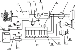 將水分解成氫氧作發動機燃料的系統