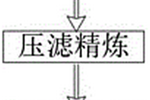 高硬度日用陶瓷及其生產工藝