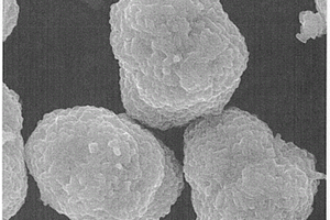 改性LiNi<sub>0.6</sub>Co<sub>0.2</sub>Mn<sub>0.2</sub>O<sub>2</sub>三元正極材料的制備方法及產品和電池