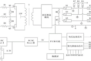 新型自動換相測量數字兆歐表