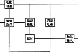 節電式智能驗鈔機