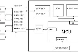 太陽能雙路供電的視頻監控裝置
