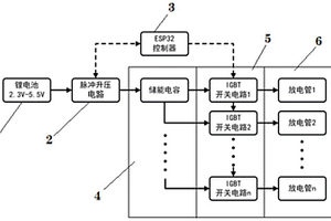 燃爆驅動機器人的點火系統