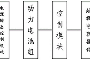 純電動汽車無損快充裝置