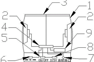 帶收音機及手電功能便攜式太陽能音箱