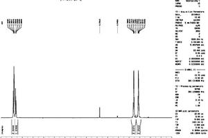 1-(2,2-二氟苯并[D][1,3]二氧雜環戊烯-5-基)環丙基腈的制備方法