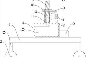 大棚內空氣成分分析記錄設備