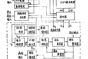 無突變自動高壓電源裝置