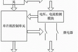 家庭供電監測裝置