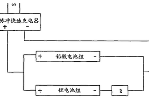 電動汽車的電-電混合動力系統