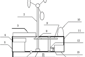 聲光驅鳥器