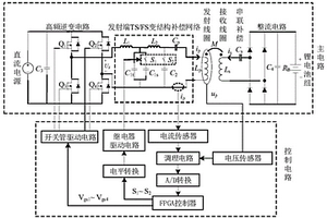 基于發射端TS/FS變結構補償網絡的恒壓/恒流型無線充電系統