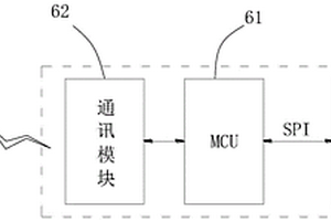 低功耗二維碼動態變換傳媒推廣顯示器
